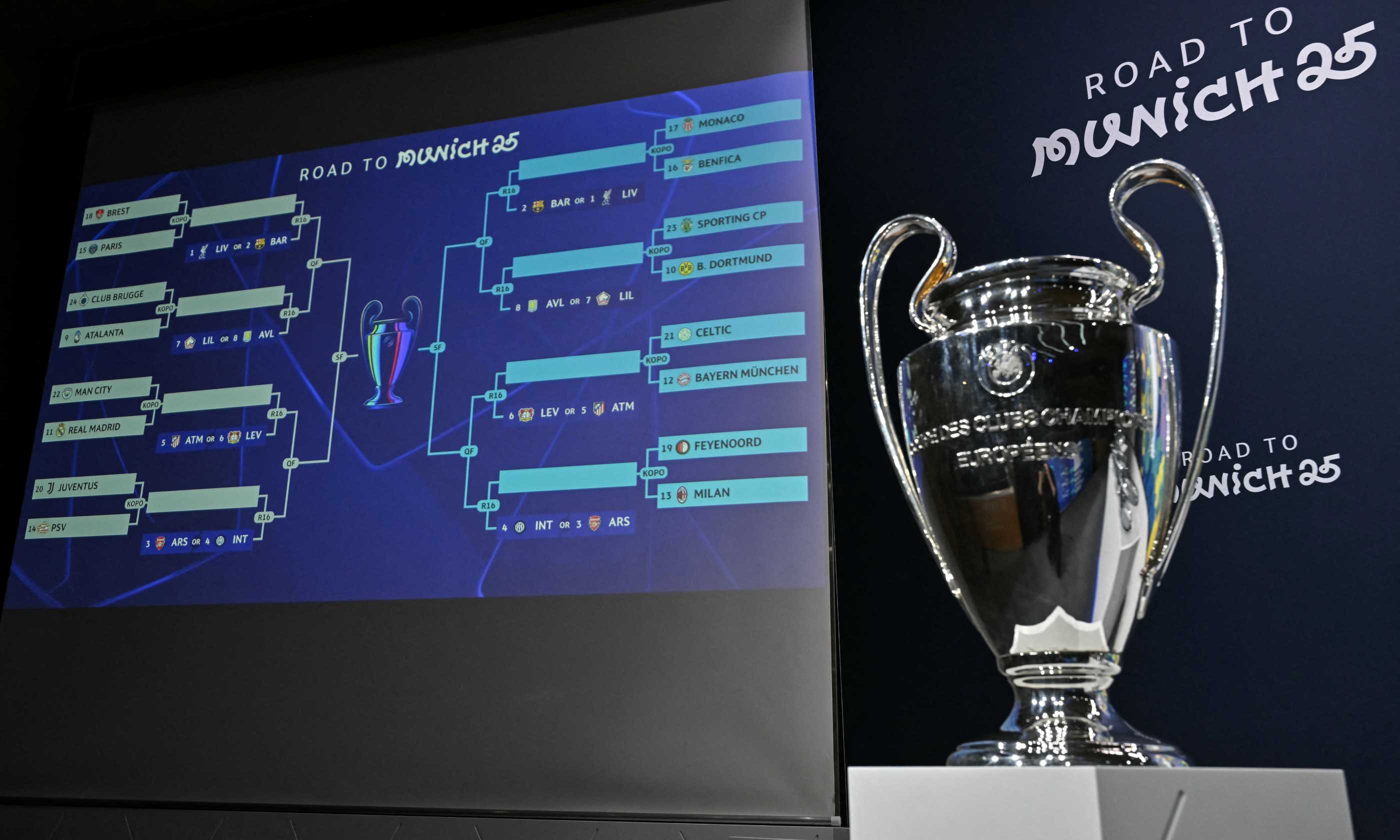 Inter unica italiana agli ottavi di Champions League: chi può pescare al sorteggio