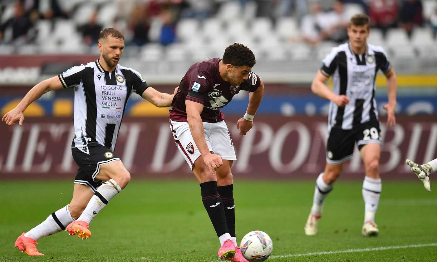 Torino-Udinese 2-0: il tabellino