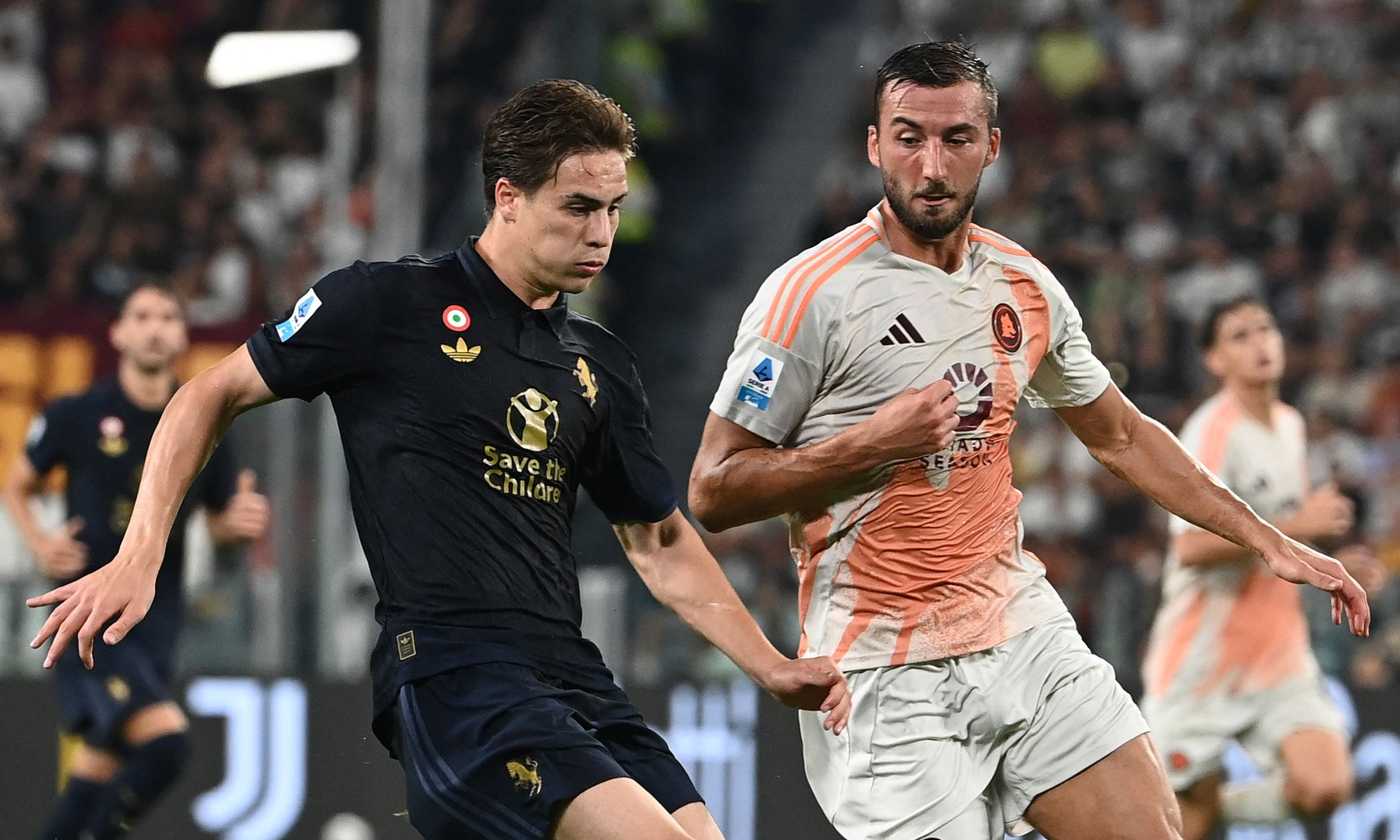 Corsa al 4° posto per la Champions: cosa succede in caso di arrivo a pari punti? Scontri diretti e classifica avulsa, il regolamento