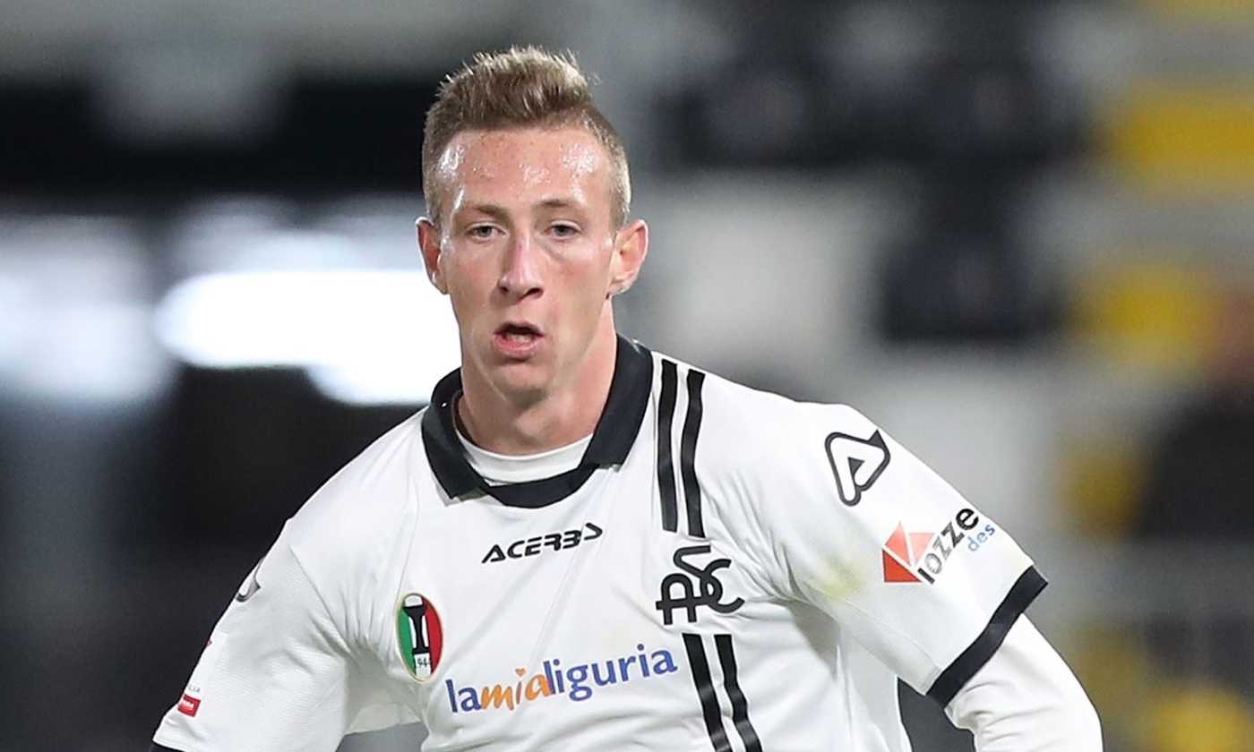 Quanto ha pagato l'Udinese Bertola