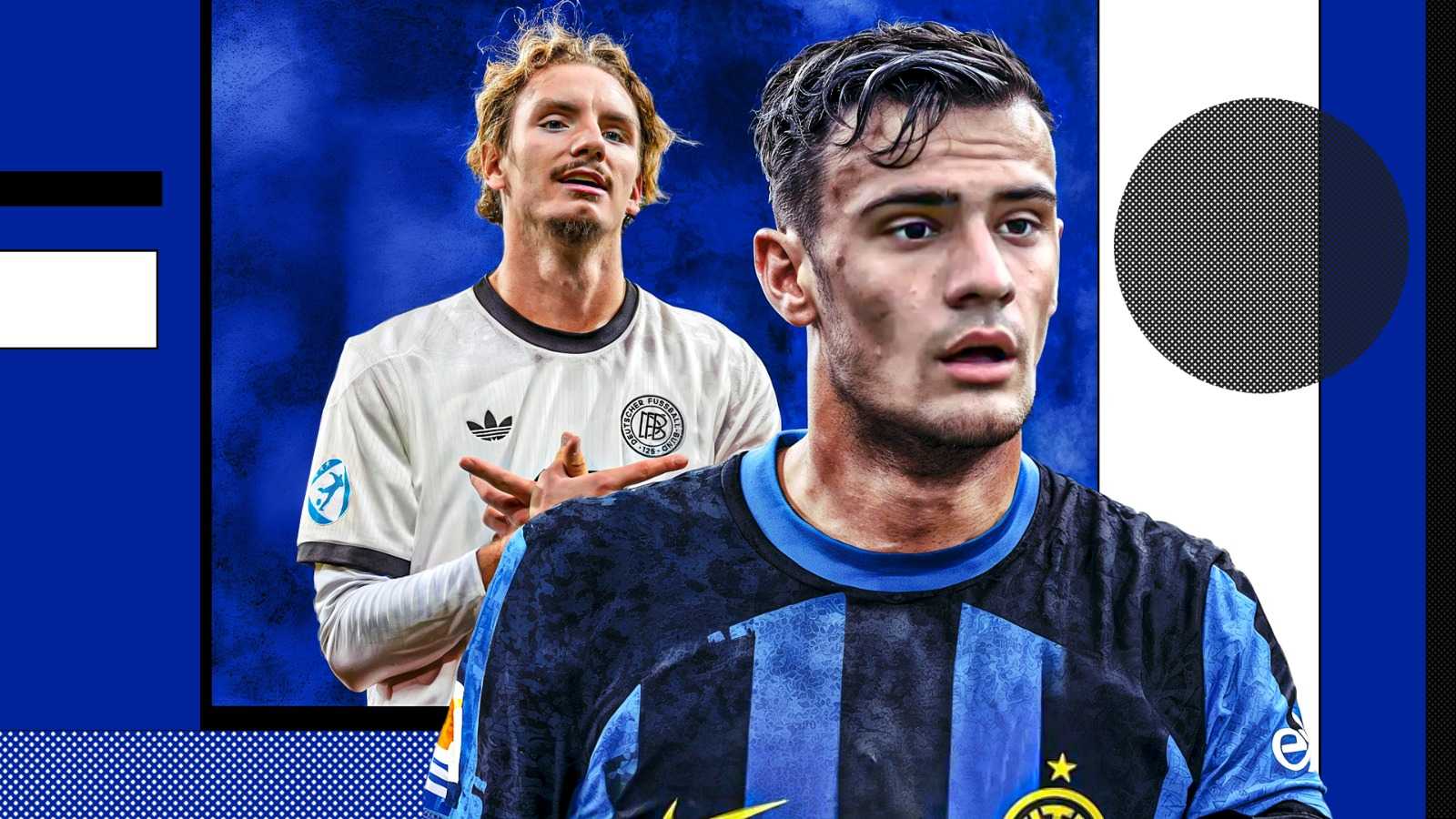 Inter, ecco come la pista Woltemade si può intrecciare con il futuro di Aleksandar Stankovic